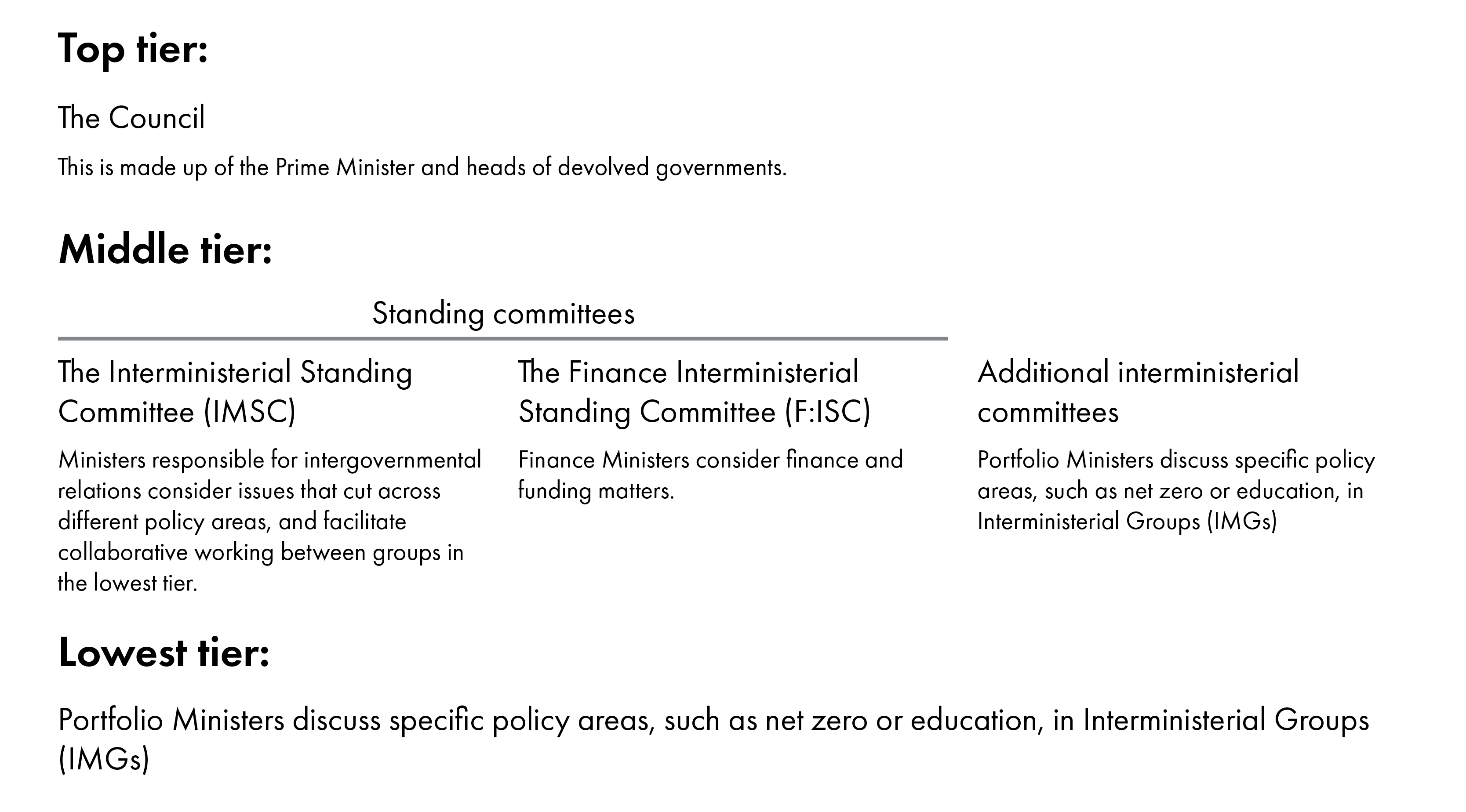 The infographic shows a three-tiered system of intergovernmental relations. At the top is the Council, in the middle are interministerial committees, and at the bottom are interministerial groups.